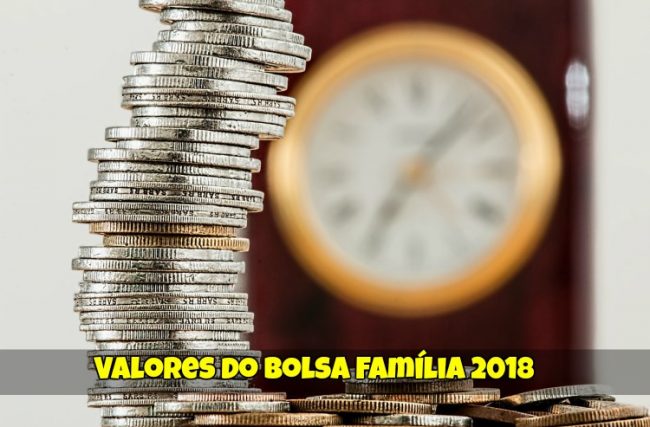Valores do Bolsa Família 2018